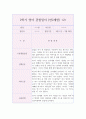 만2세 1년 영역별 영아 행동 관찰일지 (3월,4월,5월,6월,7월,8월,9월,10월,11월,12월,1월,2월 관찰일지와 발달종합평가) 13페이지