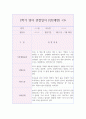 만2세 1년 영역별 영아 행동 관찰일지 (3월,4월,5월,6월,7월,8월,9월,10월,11월,12월,1월,2월 관찰일지와 발달종합평가) 15페이지