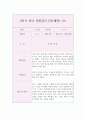 만2세 1년 영역별 영아 행동 관찰일지 (3월,4월,5월,6월,7월,8월,9월,10월,11월,12월,1월,2월 관찰일지와 발달종합평가) 20페이지