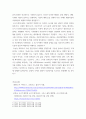 일본문화속의 4차산업혁명과 인간 ) 앤디클락의 내추럴 본 사이보그 텍스트에 대한 해석과 감상을 포함하여 인간을 어떻게 정의할지에 대한 고찰 및 포스트휴머니즘을 연결시켜 자신의 생각 5페이지