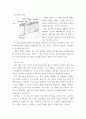 전기전자 공학개론) 실생활에서 전기전자공학(전기공학 또는 전자공학)이 사용되는 사례를 1가지 알아보고, 해당 사례(들)의 전기전자공학(전기공학 또는 전자공학) 관점의 작동원리 4페이지