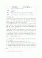 간호 ) 병원 조직의 분권화와 권한 위임의 정도를 사례를 들어 논하시오 8페이지