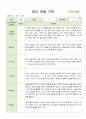 새학기 관찰일지 영아 만2세 10명 3월~5월  관찰일지(평가제) 6페이지