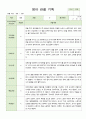 새학기 관찰일지 영아 만2세 10명 3월~5월  관찰일지(평가제) 8페이지