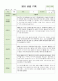 새학기 관찰일지 영아 만2세 10명 3월~5월  관찰일지(평가제) 10페이지