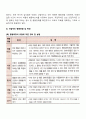 교육현장에서 정서행동장애아동의 선별하기 위한 교사의 역할은 무엇인가 5페이지