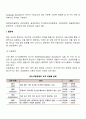 의사소통장애의 정의를 내리고 의사소통장애의 유형을 정리한 후 효과적인 의사소통을 위한 교육법에 대해 설명해보세요 5페이지
