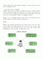 통합학급에서 장애아동을 위한 교수내용의 차별화 전략에 있어서 교수목표와 교수내용 수정전략에 대한 설명과 그에 따른 예를 들어 설명하시오 4페이지