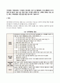 지적장애, 자폐성장애, 시각장애, 청각장애, 정서 및 행동장애, 의사소통장애 6가지 장애 중 본인이 관심 있는 장애 유형 1가지를 선택하시오 3페이지