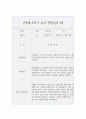 만3세 1년 관찰일지+관찰평가 (20페이지 분량으로 매우 자세합니다.) 18페이지