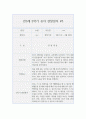 만3세 1년 관찰일지+관찰평가 (20페이지 분량으로 매우 자세합니다.) 20페이지
