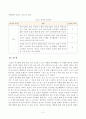 방송대_22학년도2학기 기말시험)_심리학에게묻다(공통) 2페이지