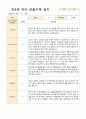 만4세 22명 유아 관찰기록 3월~5월 3페이지