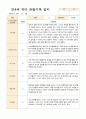 만4세 22명 유아 관찰기록 3월~5월 10페이지