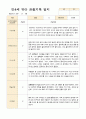 만4세 22명 유아 관찰기록 3월~5월 11페이지