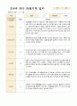만4세 22명 유아 관찰기록 3월~5월 13페이지
