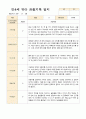 만4세 22명 유아 관찰기록 3월~5월 14페이지