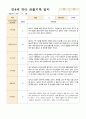 만4세 22명 유아 관찰기록 3월~5월 15페이지