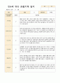 만4세 22명 유아 관찰기록 3월~5월 16페이지