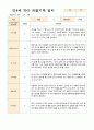 만4세 22명 유아 관찰기록 3월~5월 18페이지