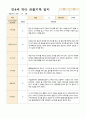만4세 22명 유아 관찰기록 3월~5월 20페이지