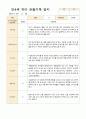 만4세 22명 유아 관찰기록 3월~5월 21페이지