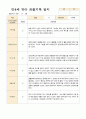 만4세 22명 유아 관찰기록 3월~5월 22페이지