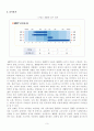 방송대_22학년도2학기 출석수업과제물)_심리검사및측정(공통) - MPTI 성격유형검사 실습경험을 바탕으로 다음 내용을 기술하시오 3페이지