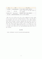 방송대_22학년도2학기 출석수업과제)_형사정책(공통) - 범죄학이론을 적용하여 다음 사례에서 철규가 저지른 특수강도범행에 대하여 논한 후, 이와 같은 범죄를 방지하기 위한 대책을 제시해주세요 4페이지