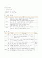 방송대_21학년도2학기 출석수업대체과제물)_평생교육프로그램개발(공통) - 평생교육이 필요한 대상을 본인이 임의로 선정하고 필요한 내용영역을 선택하여 독창적인 나만의 멋진 프로그램을 개발해 보십시오 3페이지