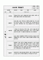 1학기 만3세반 관찰일지  10페이지 관찰일지+발달평가  공공형 어린이집 평가인증A 관찰일지 5페이지