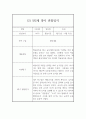 3월,4월,5월,6월,7월,8월 만2세 관찰일지와 발달평가 (영아전담 어린이집 / 평가인증 통과 관찰일지) 4페이지