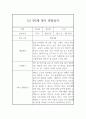 9월,10월,11월,12월,1월,2월 만2세 관찰일지와 발달평가 (영아전담 어린이집 / 평가인증 통과 관찰일지) 4페이지