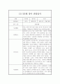 9월,10월,11월,12월,1월,2월 만2세 관찰일지와 발달평가 (영아전담 어린이집 / 평가인증 통과 관찰일지) 5페이지