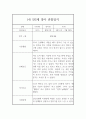 9월,10월,11월,12월,1월,2월 만2세 관찰일지와 발달평가 (영아전담 어린이집 / 평가인증 통과 관찰일지) 7페이지