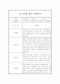 9월,10월,11월,12월,1월,2월 만2세 관찰일지와 발달평가 (영아전담 어린이집 / 평가인증 통과 관찰일지) 9페이지