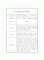 9월,10월,11월,12월,1월,2월 만2세 관찰일지와 발달평가 (영아전담 어린이집 / 평가인증 통과 관찰일지) 10페이지