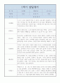 만2세 어린이집 1학기 발달평가 5명 5페이지