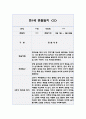 만1세 1년 관찰일지입니다. (공공형 영아전담) 14페이지