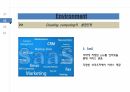 클라우드 컴퓨팅 개념, 환경, 기술, 보안, 동향 12페이지