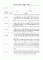 어린이집 만1세 8명 영아 관찰 기록 12월~2월 4페이지