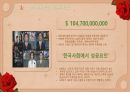 발표자료 ) 엑스텐 세대(영엑스세대) - 영엑스세대의 특별함에 대한 본격탐구 8페이지