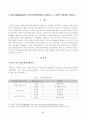 방송대_22학년도2학기)_교육심리학(공통) - 콜버그(Kohlberg)의 도덕성 발달단계이론을 설명하고, 그 교육적 시사점을 논하시오 2페이지