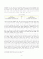 방송대_22학년도2학기)_현대소설론(공통) - 다음 작품 중 한 권을 읽고, 이 작품에 대해 전체적으로 소개한 후 연작 중 한 편을 골라 상세히 해석하고 본인의 감상평을 쓰시오 3페이지