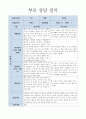 2학기 만3세 부모상담일지 5명 (평가인증) - 부모면담일지,개별면담일지 4페이지