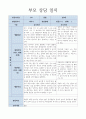 2학기 만3세 부모상담일지 5명 (평가인증) - 부모면담일지,개별면담일지 5페이지