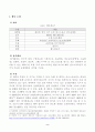 방송대_22학년도2학기)_스포츠산업의이해(공통) - 본인이 거주하고 있는 지역에서 스포츠를 활용한 행사(축제, 이벤트, 대회, 등) 중 하나 선정하여, 그 특성(개요, 참가대상, 특징, 홍보전략, 문제점, 등)을 요약하고, 선정한 행사의 장기적인 발전을 위해 필요한 전략에 대해 자신만의 생각이나 의견을 논하세요 2페이지