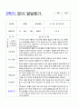 2학기 영아 발달평가 만1세 8명 2페이지
