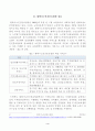 방송대_22학년도2학기)_사회복지실천론(공통) - 사회복지실천 현장 인터넷 방문 보고서(5강의 사회복지실천 현장에서 다음의 요건을 모두 충족하는 실천 현장 한 곳을 자신의 소속 지역대학이 위치한) 4페이지