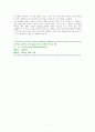 부자의 그릇 (돈을 다루는 능력을 키우는 법) [독서감상문] 7페이지